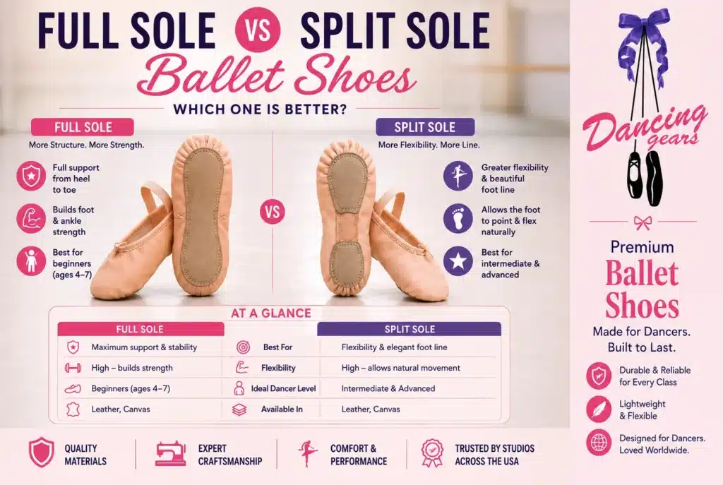 Full Sole vs Split Sole Ballet Shoes: Which One Is Better?
